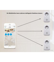 ifi Smart Power Plug EU Version 110-220V 10A Smart Home Automatically