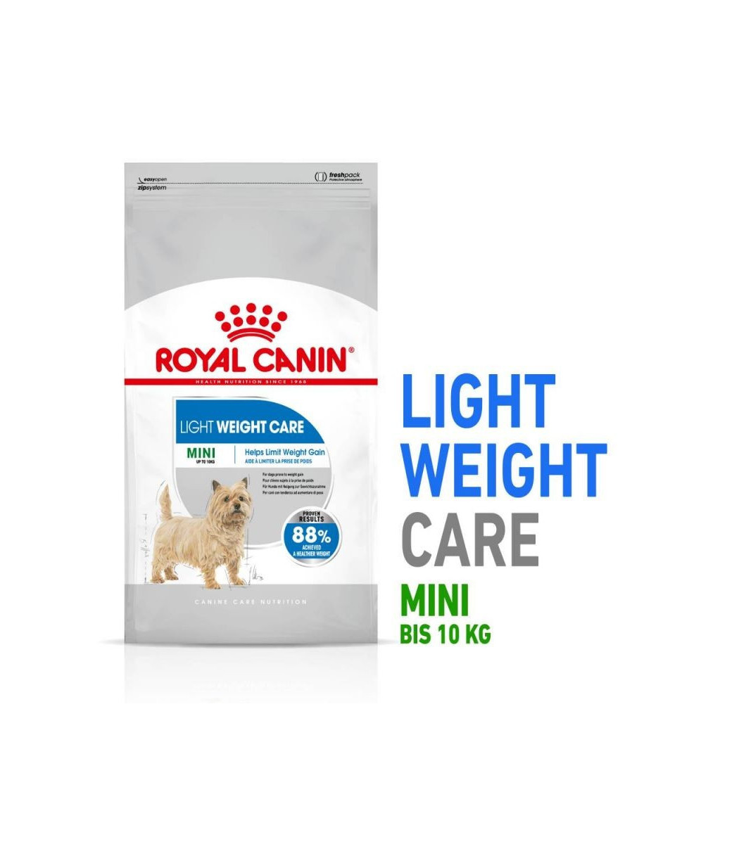 royal canin ccn